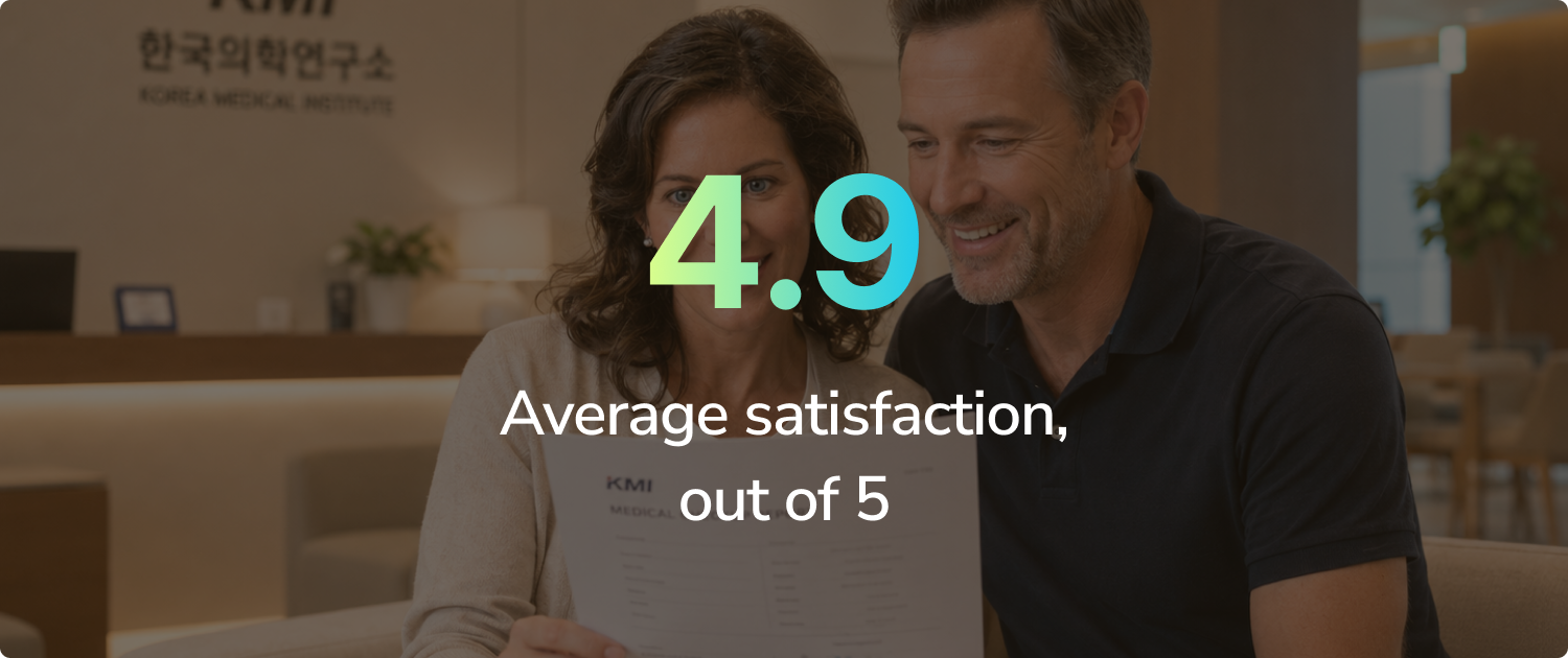 4.9 Average satisfaction, out of 5.