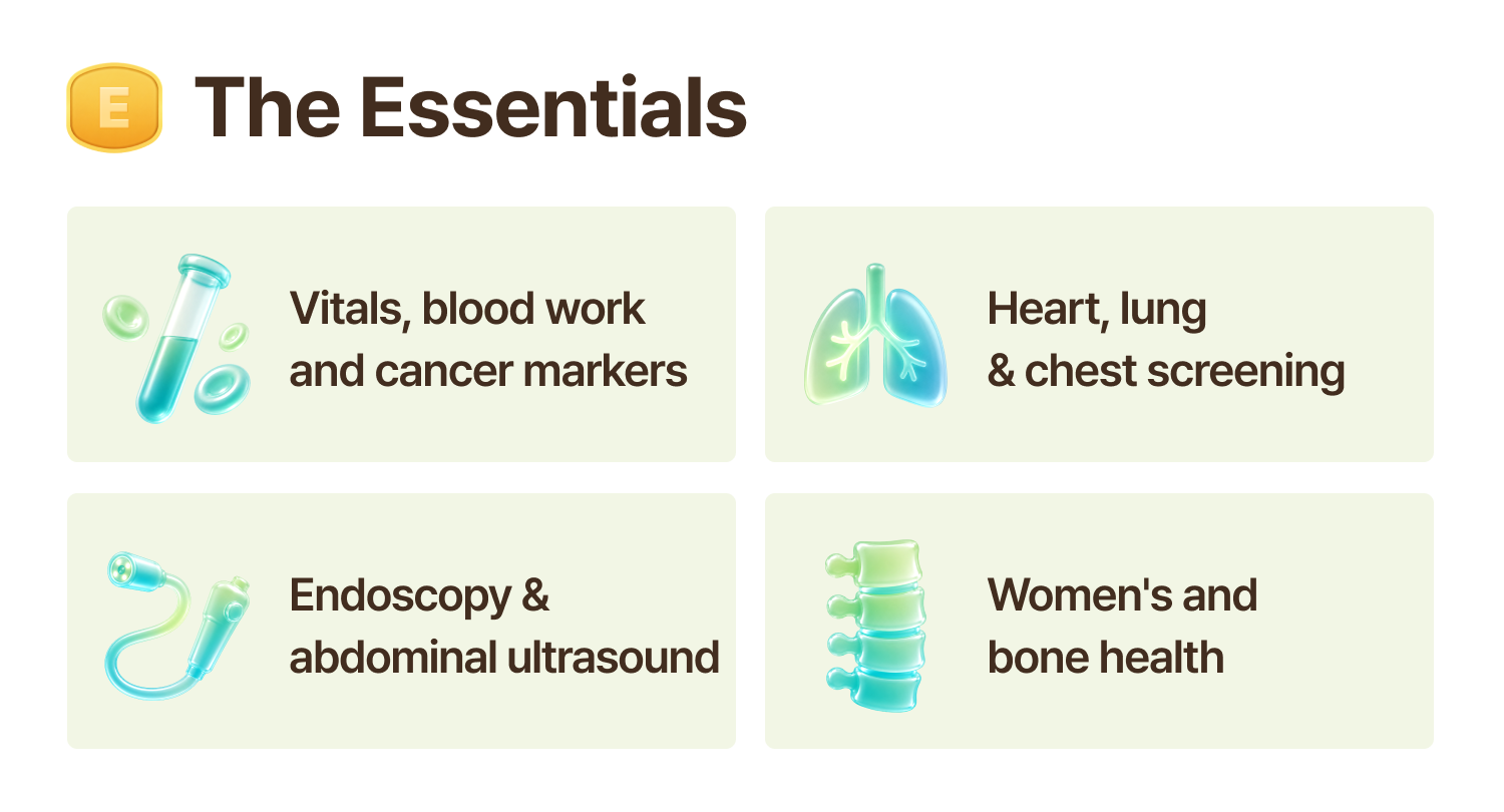 The Essentials. Vitals, blood work and cancer markers. Heart, lung and chest screening. Endoscopy and abdominal ultrasound. Women's and bone health.