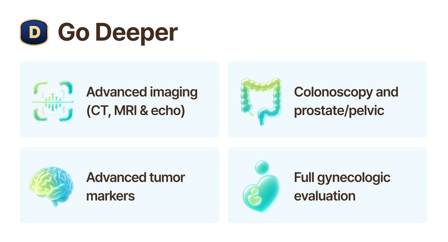 Go Deeper. Advanced imaging: CT, MRI and echo. Colonoscopy and prostate or pelvic screening. Advanced tumor markers. Full gynecologic evaluation.